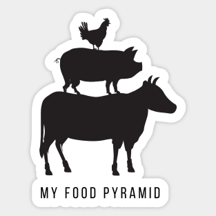 My Food Pyramid - Carnivore Diet Humour - Black Sticker